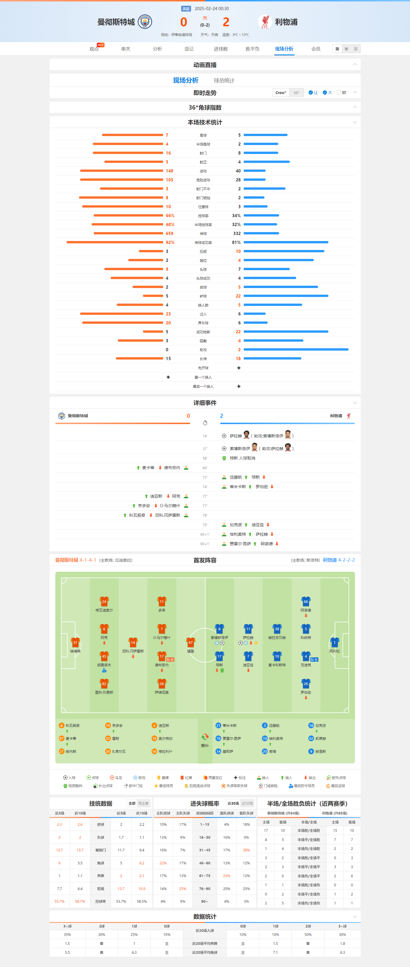 aoa体育课程-比赛前瞻分析，球队实力均衡赛果难料的简单介绍