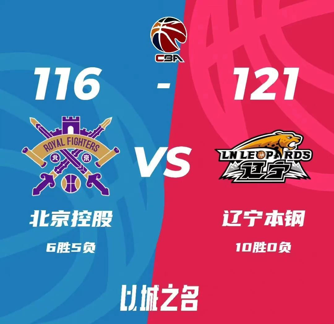 辽宁队成为本场最大亮点,CBA季后赛瞬间破防,高光操作的简单介绍 辽宁队成为本场最大亮点,CBA季后赛瞬间破防,高光操作的简单介绍