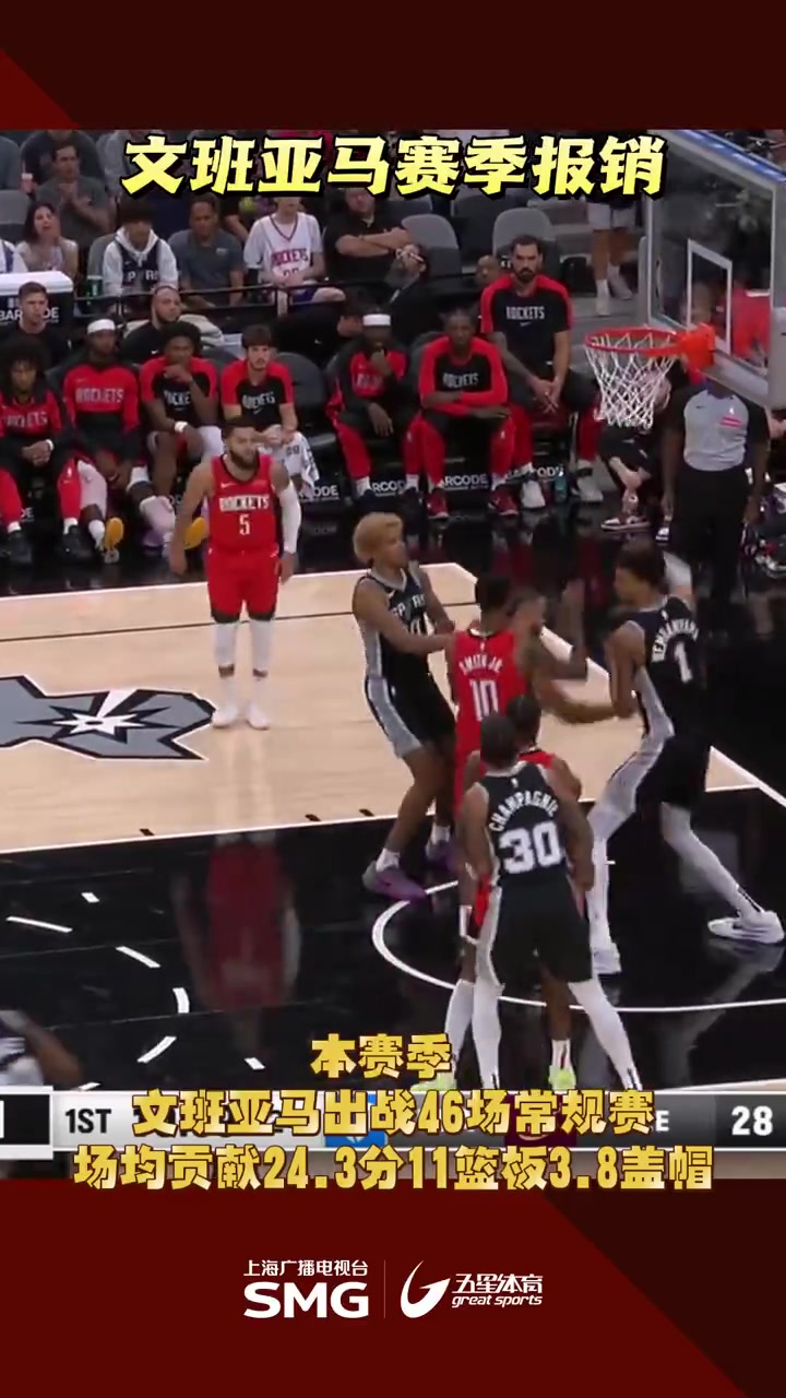 马刺击败对手！圣安东尼奥队员表现精彩