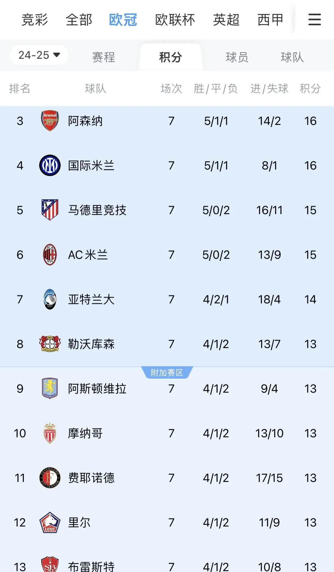 斯洛文尼亚欧预赛中连胜,锁定欧洲杯席位的简单介绍 斯洛文尼亚欧预赛中连胜,锁定欧洲杯席位的简单介绍