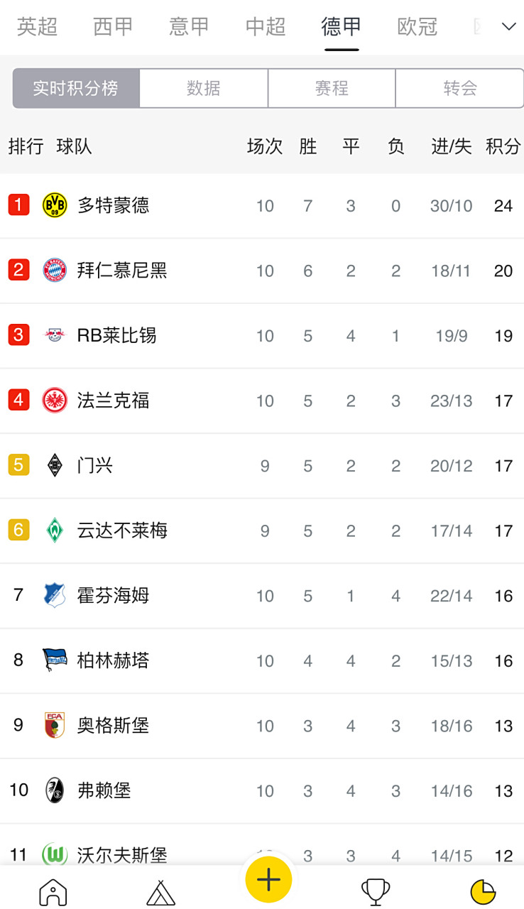 多州队主场小胜，稳固积分榜位置的简单介绍