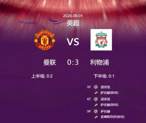 aoa体育新闻-利物浦主场大捷，小组领先优势扩大