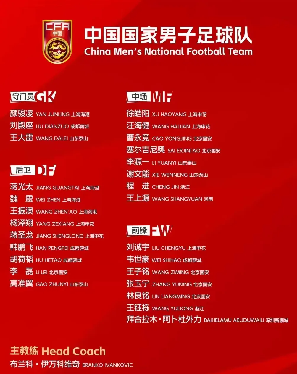 aoa体育教练-国内冠军联赛半决赛即将开打，四强球队实力均衡的简单介绍