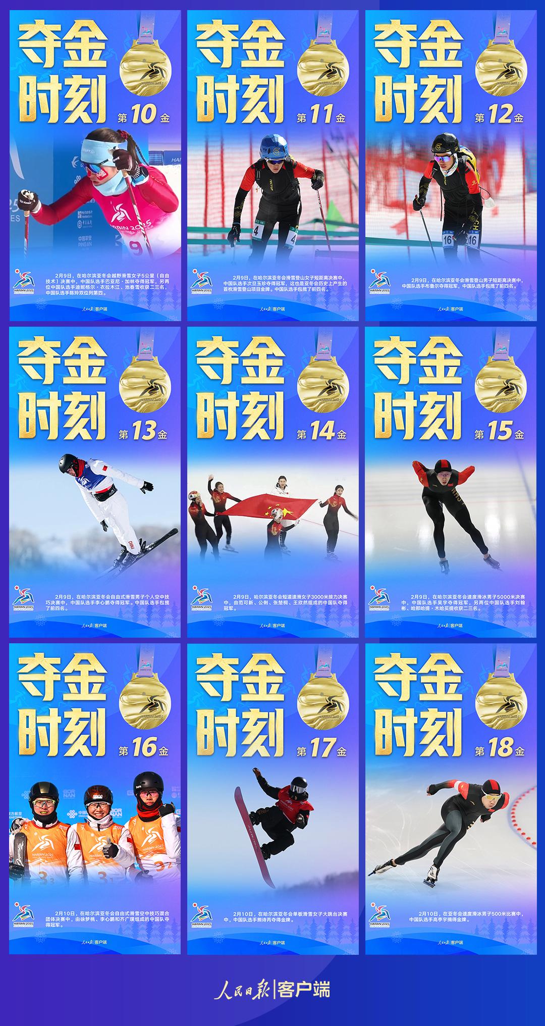 aoa体育馆-中国代表团实力崛起，夺取多枚金牌