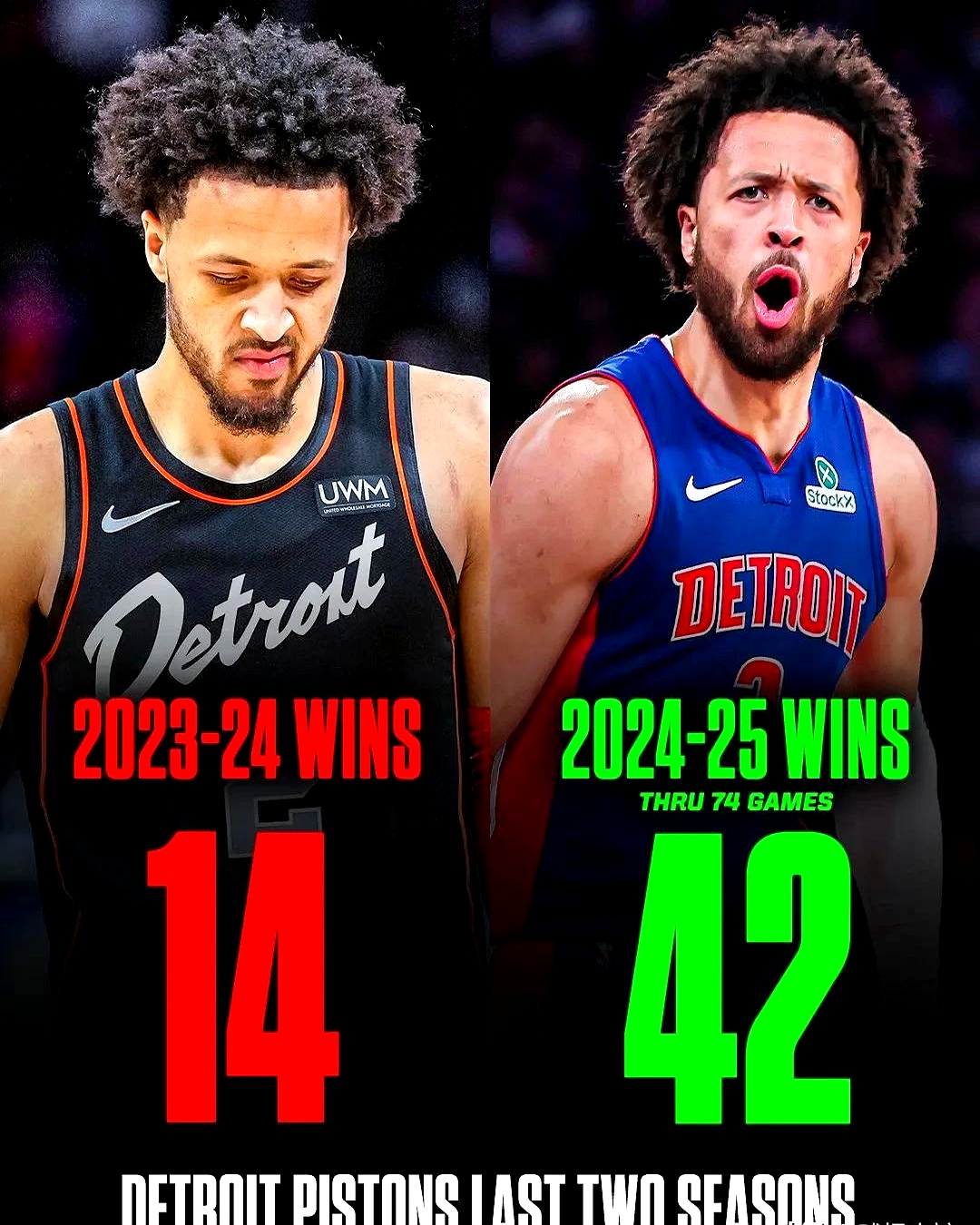 活塞战胜骑士，重返胜利赛道