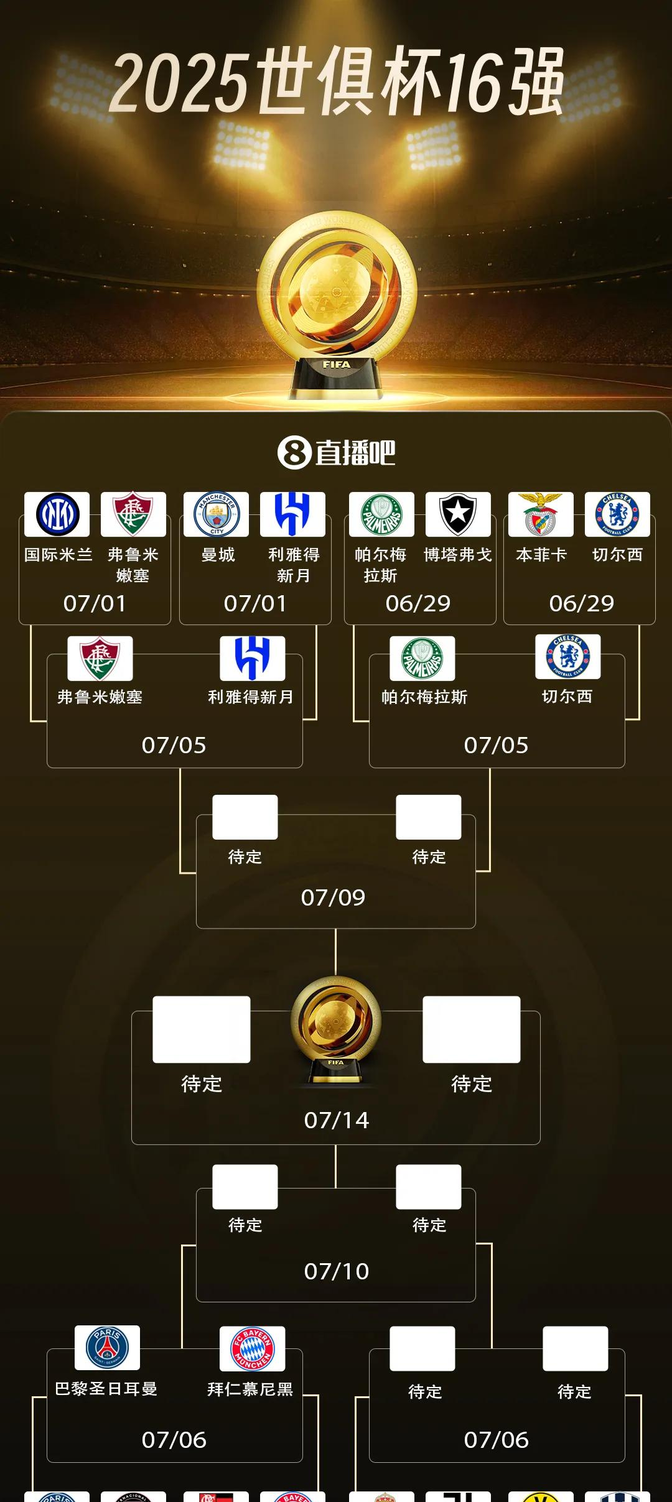 曼城彻底压制对手,锁定晋级资格 曼城彻底压制对手,锁定晋级资格