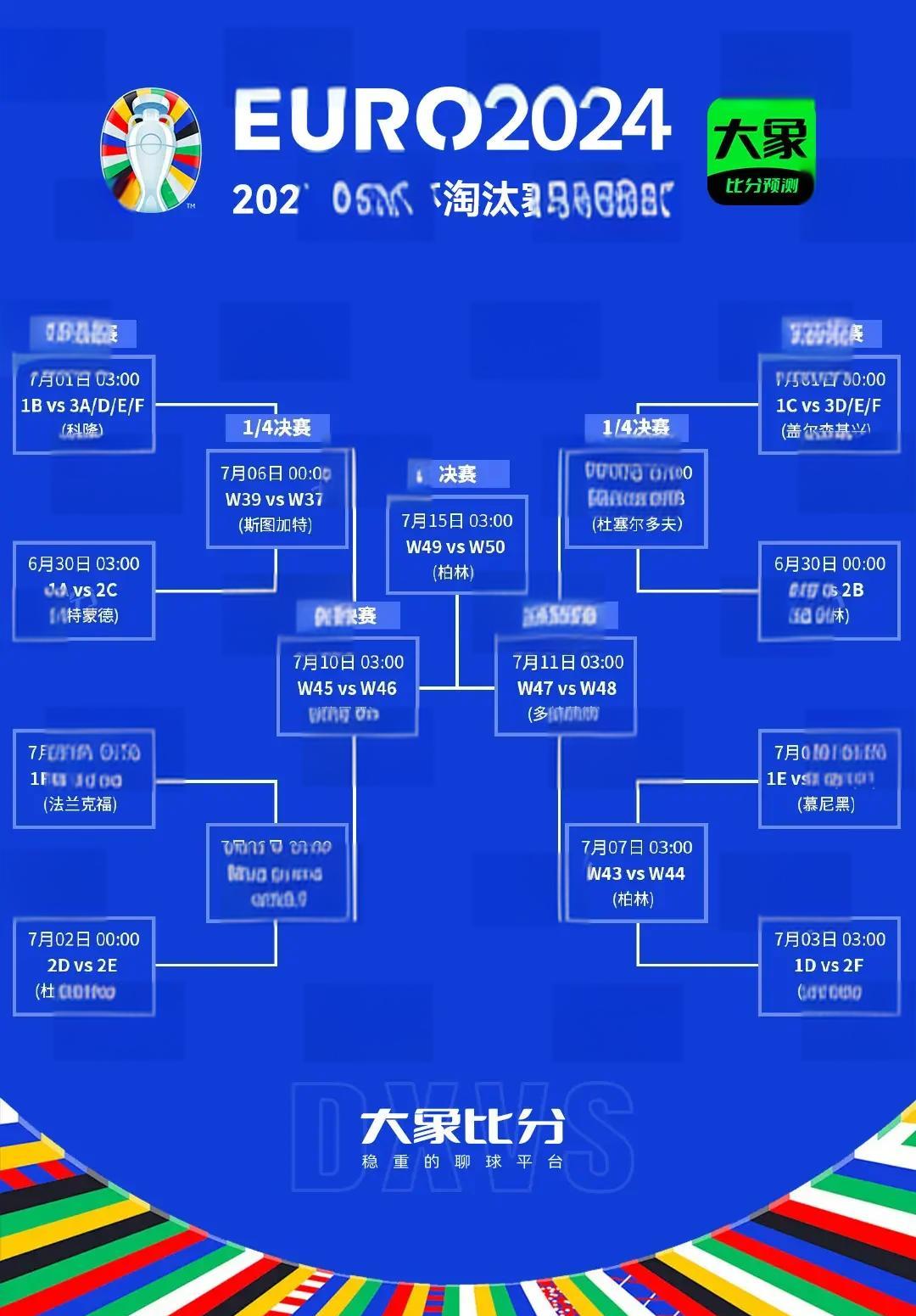 欧洲杯预选赛即将迎来关键时刻,各路强队备战的简单介绍 欧洲杯预选赛即将迎来关键时刻,各路强队备战的简单介绍